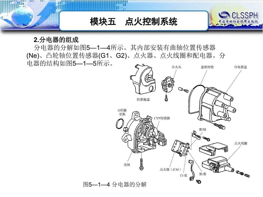 汽车点火控制系统_第5页