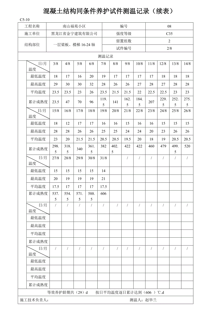 混凝土结构同条件养护试件测温记录讲义_第3页