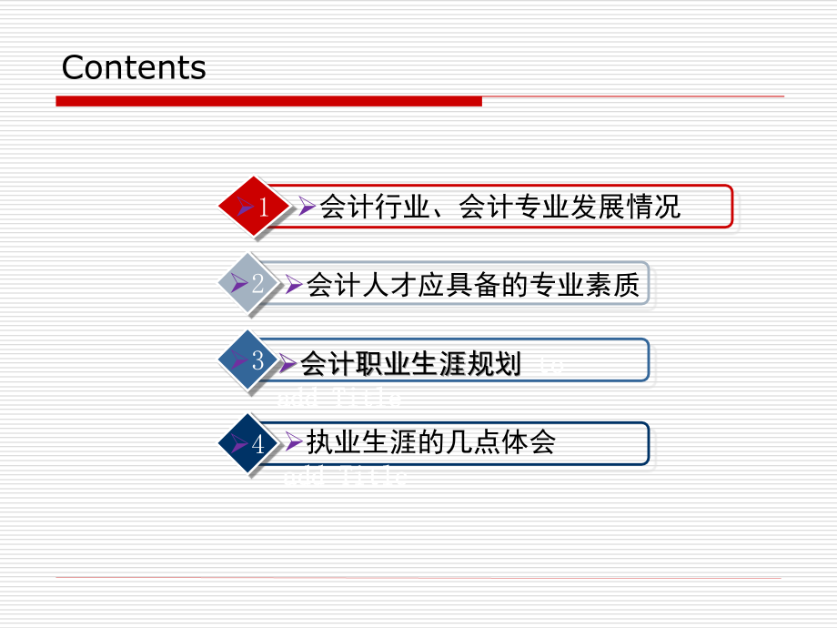 会计行业发展与专业能力培养-传概要_第2页