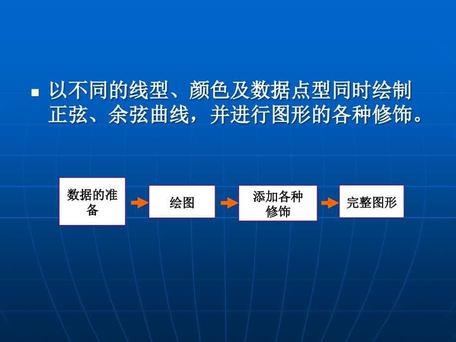 第5章数据和函数的可视化剖析_第5页