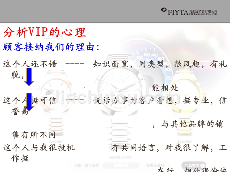 vip顾客开发与服务技巧ppt模板1_第4页