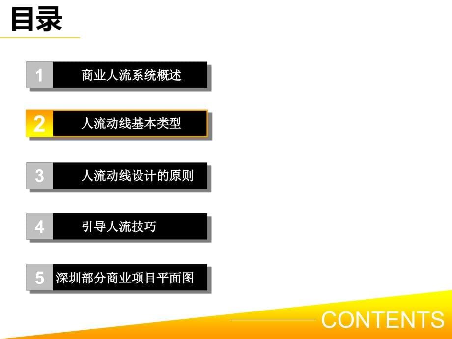 2016最新商业地产剖析_第5页