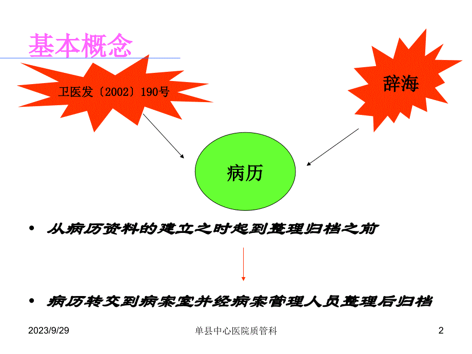 单县中心医院病历书写规范要求.ppt-1_第2页