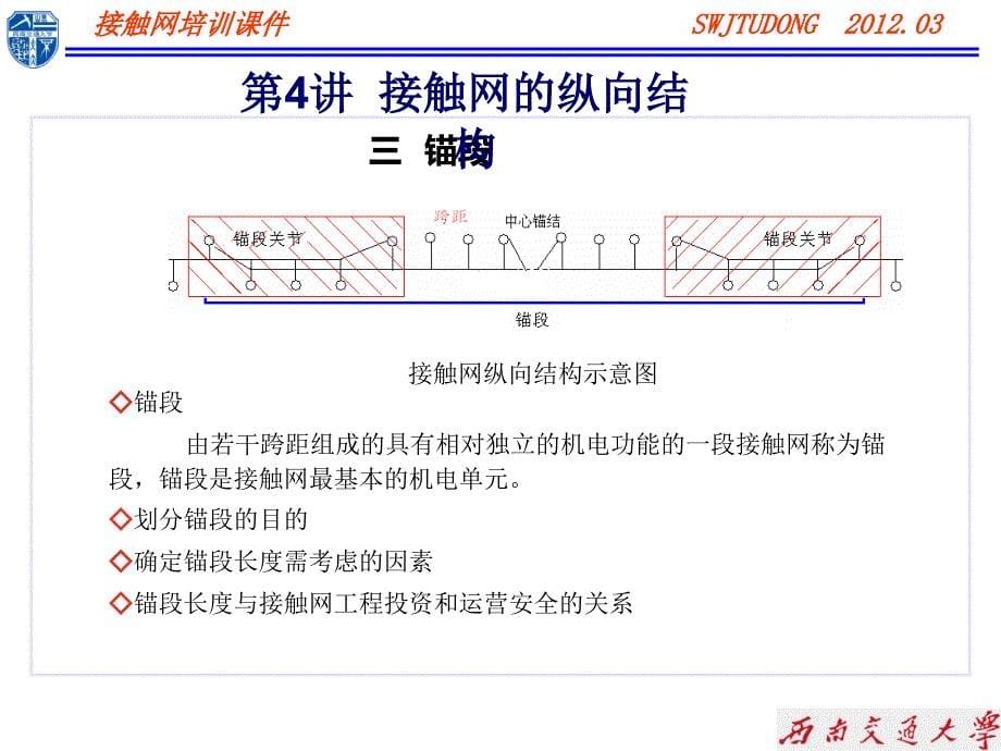 接触网的纵向结构_第5页