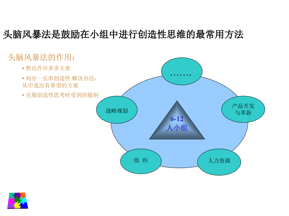 brain storming 头脑风暴法运用实务_第2页