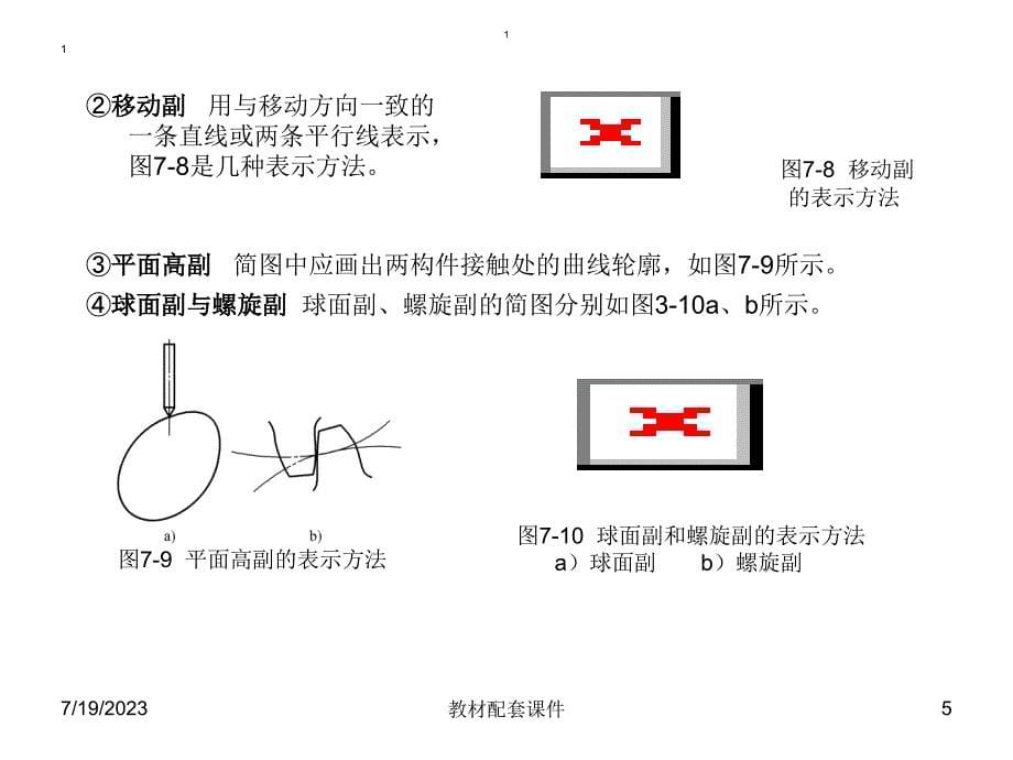 工业设计机械基础第2版教学ppt作者阮宝湘第七章、第八章课件下载讲义_第5页