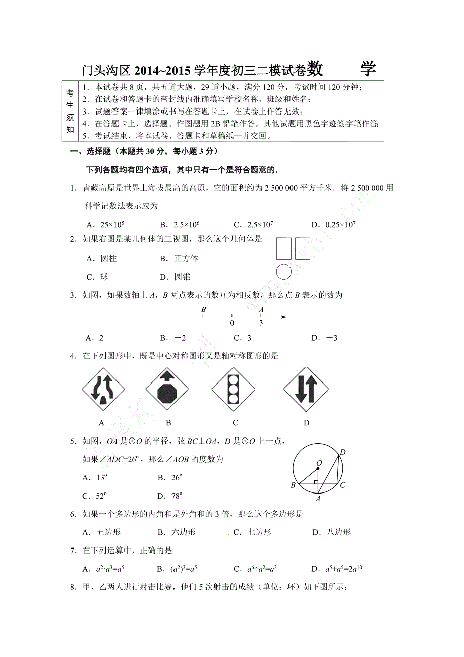 门头沟区2014~2015学年度初三二模试卷数学._第1页