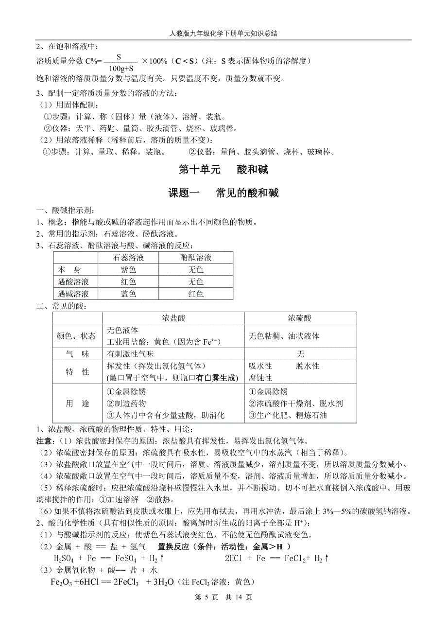 人教版九年级化学下册单元知识总结剖析_第5页