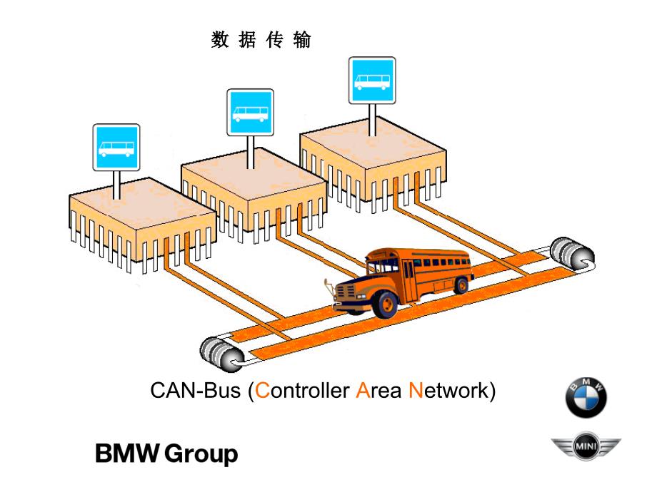 宝马总线can bus-chn_第4页