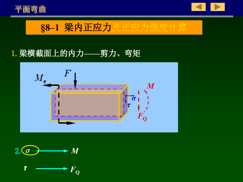 工程力学辅导201405-平面弯曲讲义_第2页