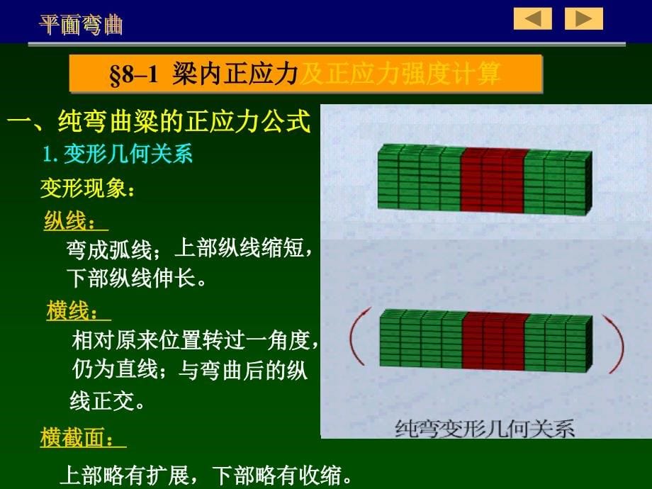 工程力学辅导201405-平面弯曲讲义_第5页