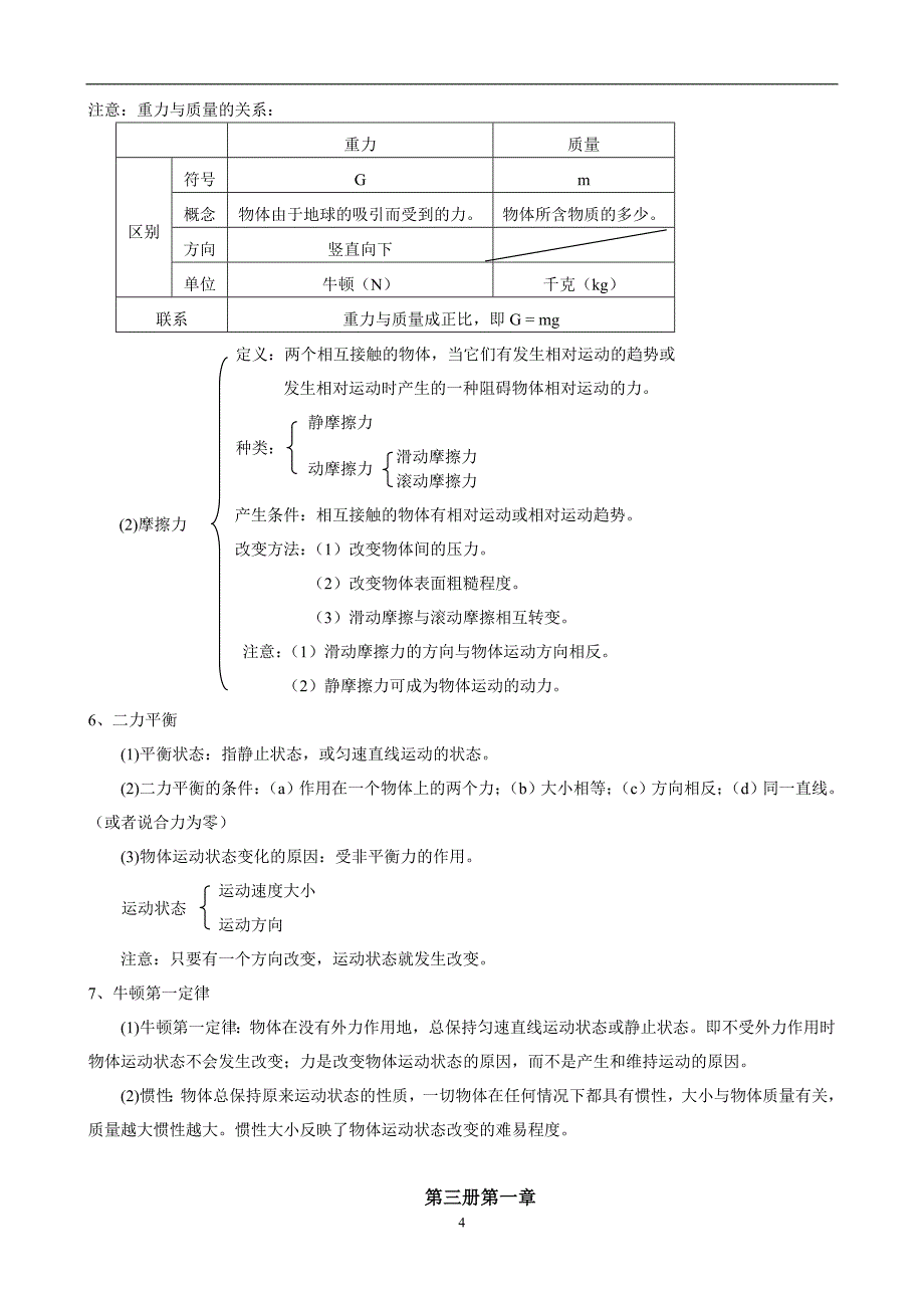 科学总复习手册_第4页