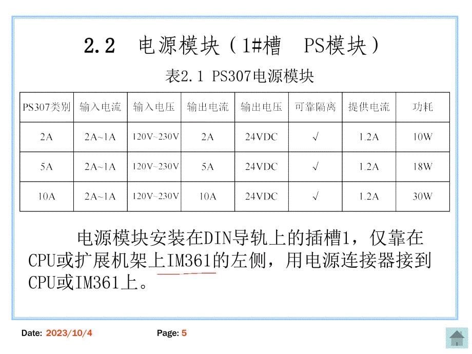 第二章_plc的硬件组成和特性_第5页