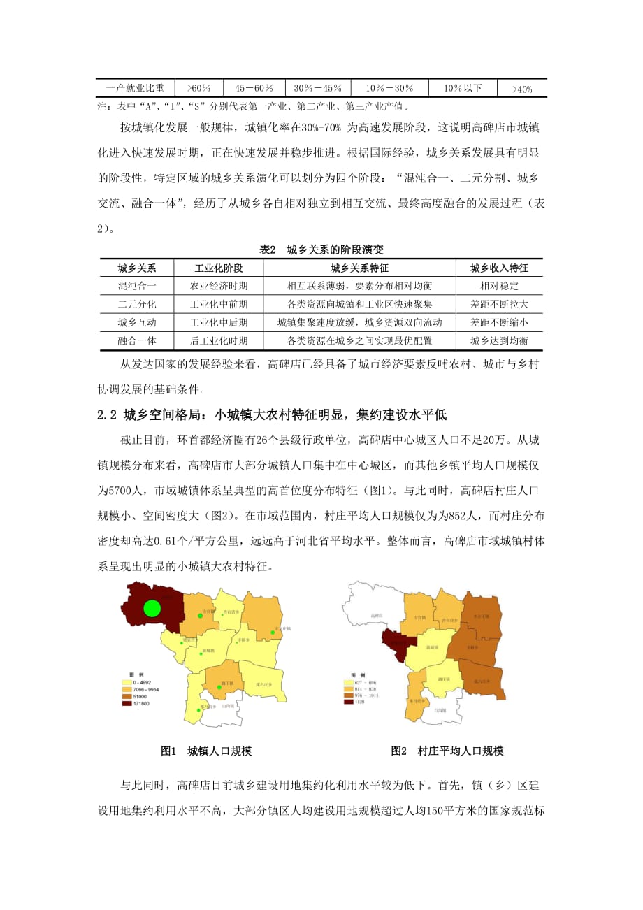 城乡统筹背景下的县域城乡总体规划编制探索剖析_第2页