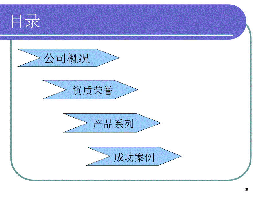 安防监控产品介绍1_第2页