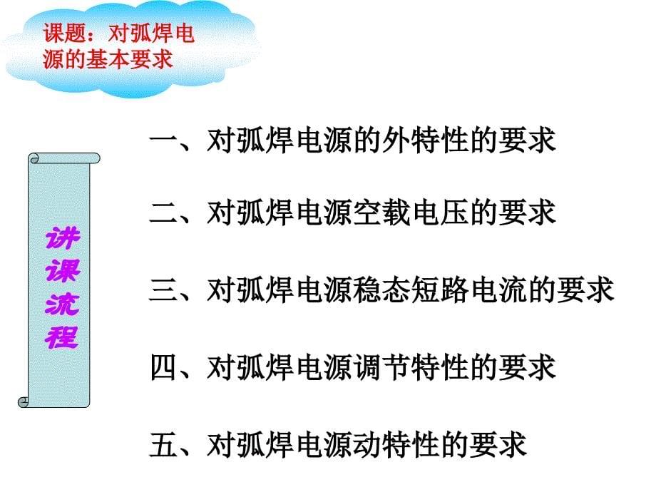 弧焊电源2014.5.8_第5页