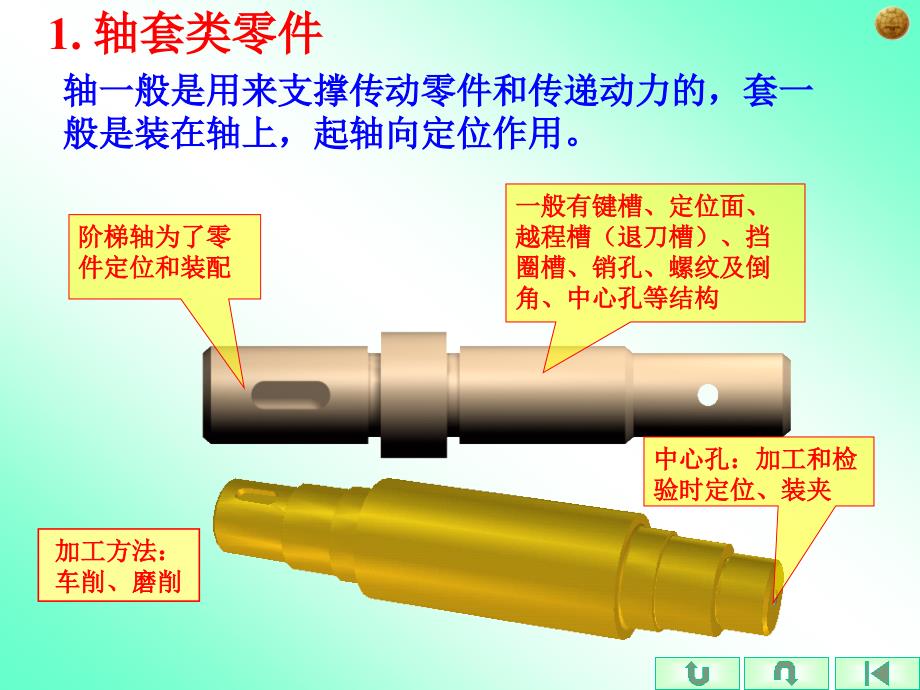 工程制图第八章 零件图(3)_第3页