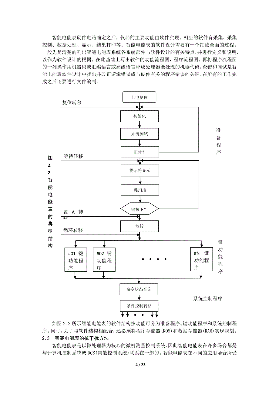 基于单片机功能的电能表的设计讲义_第4页