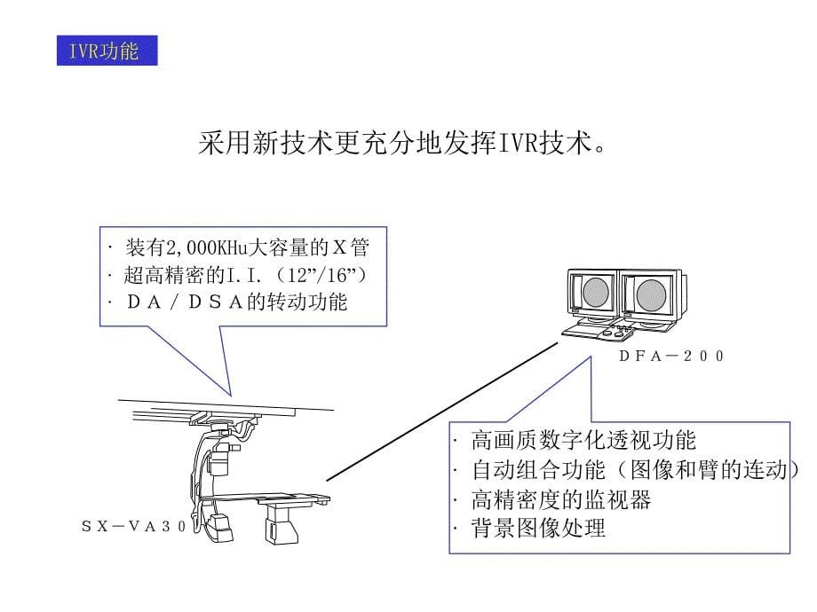 数字处理技术架构_第5页