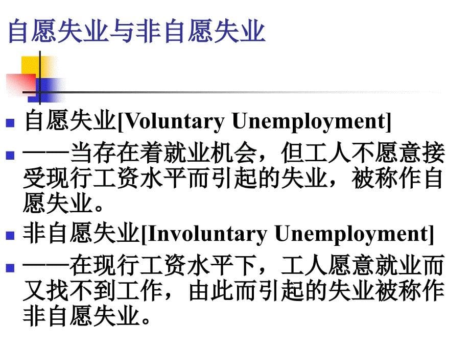 第15章失业与通货膨胀理论剖析_第5页