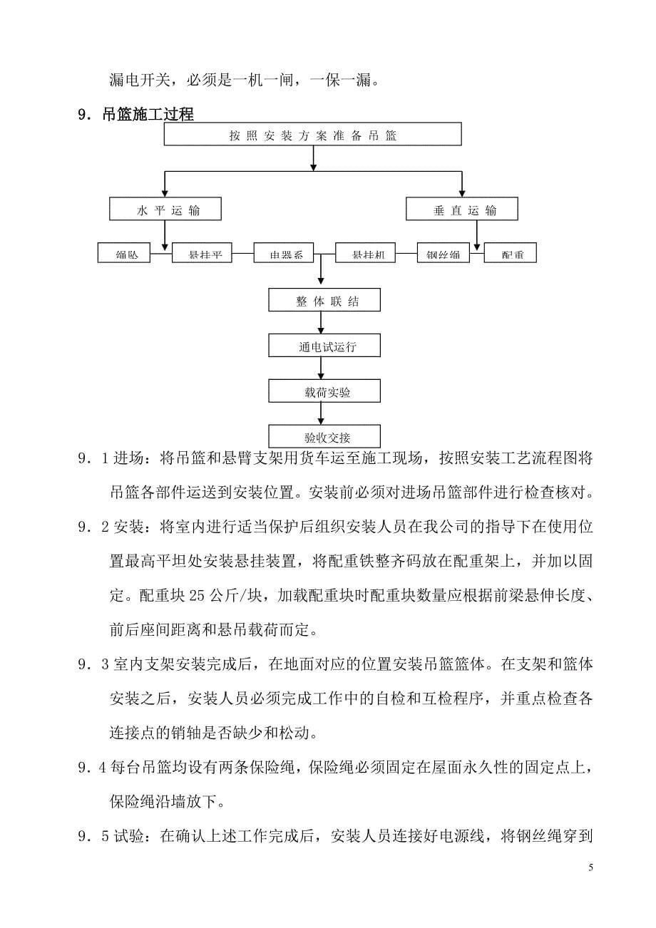 吊篮安装施工方案讲义_第5页