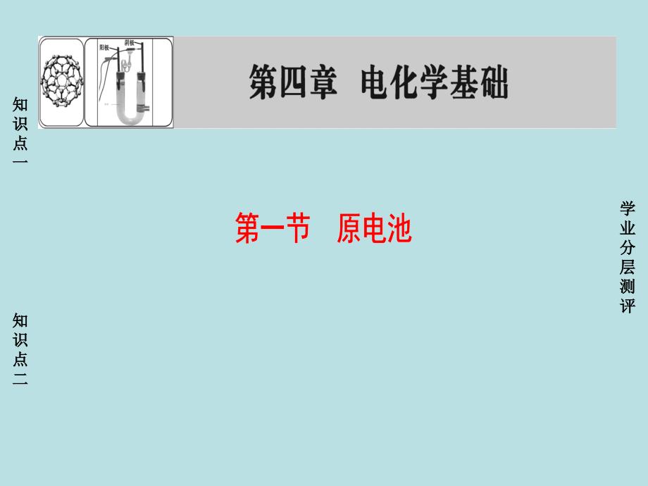 课堂新坐标2016_2017学年高中化学第4章电化学基础第1节原电池课件_第1页