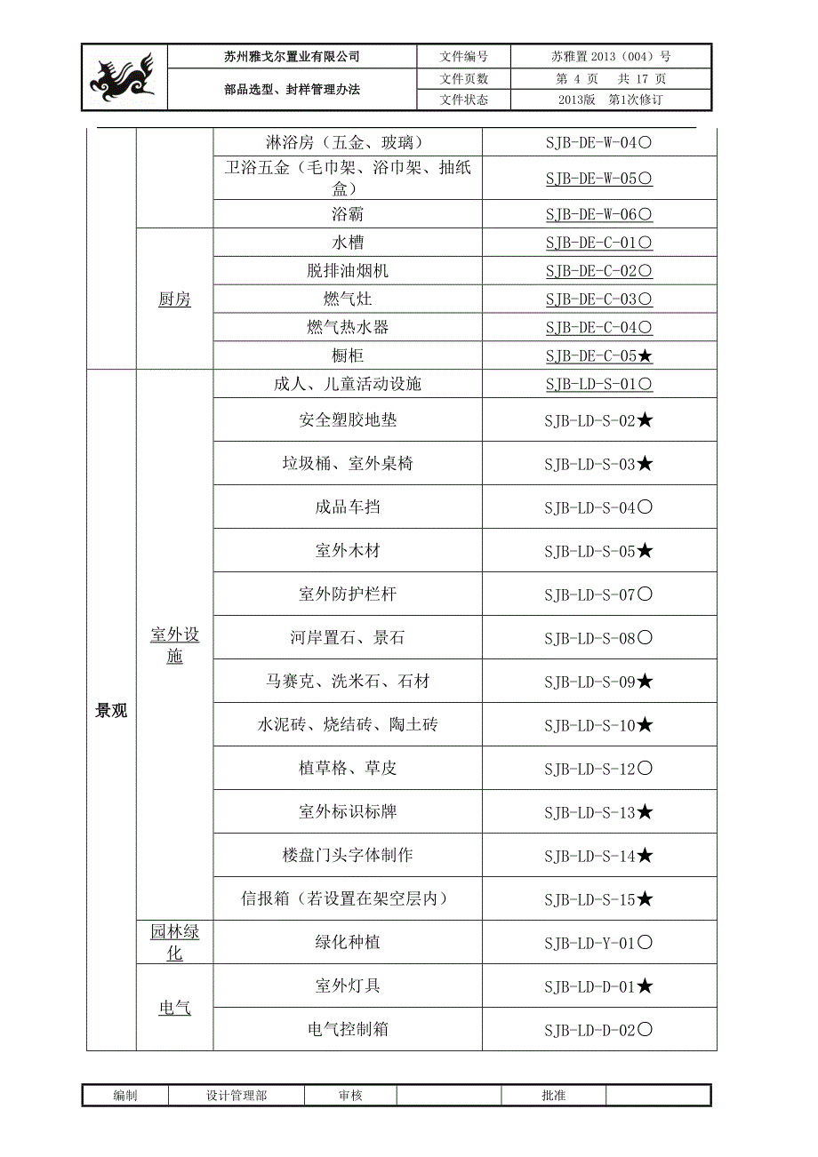 样品封样管理办法._第4页