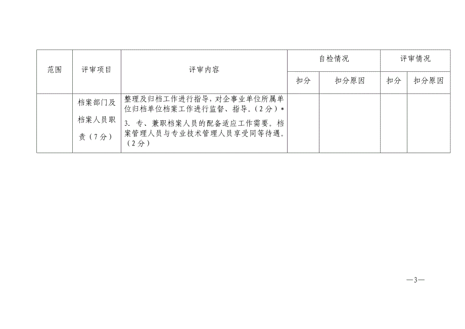 规范化管理评审标准_第3页