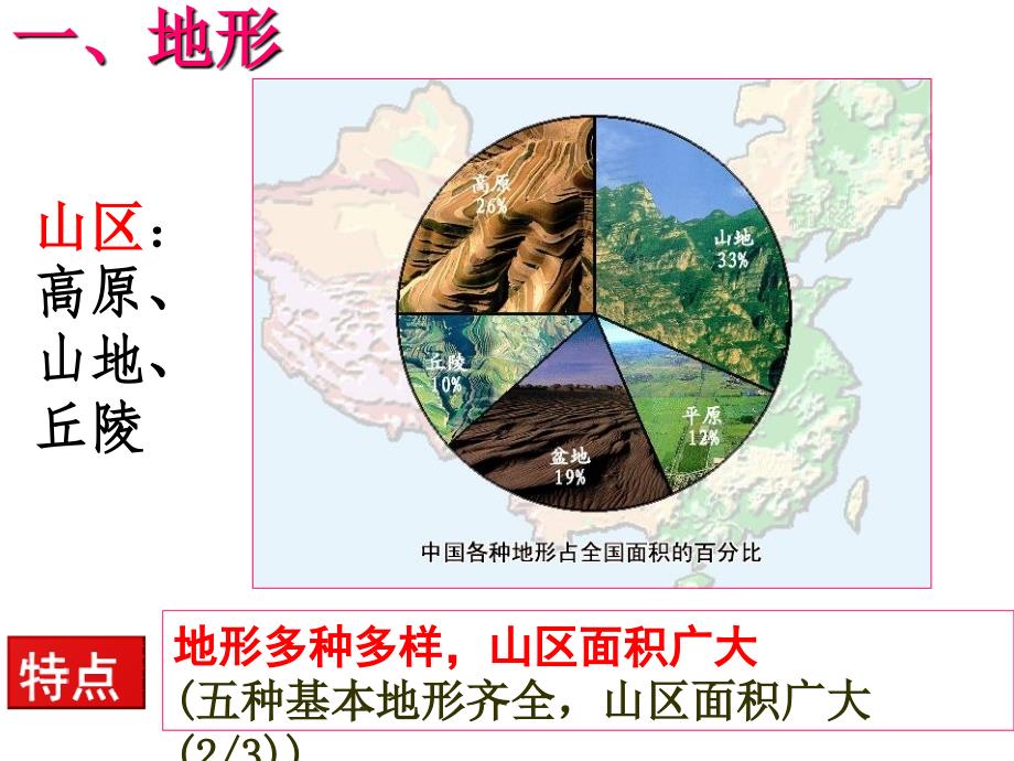 高中区域地理中国地理之中国的地形_第3页