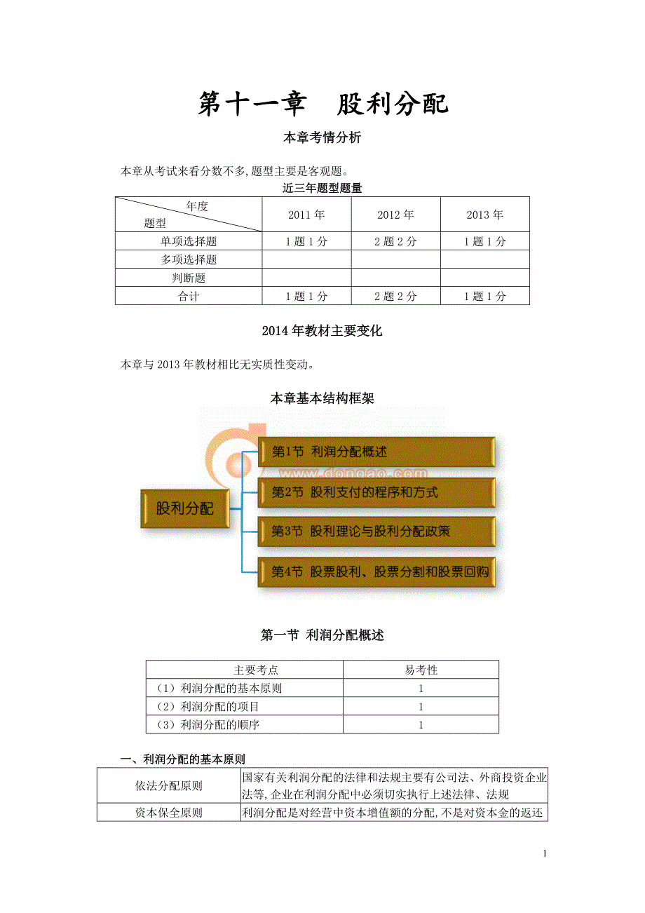 注册会计师股利分配.._第1页