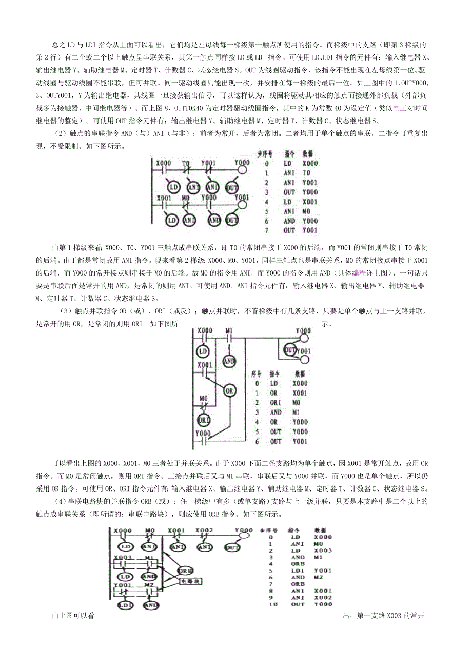 海川化工论坛-从入门到精通学plc之路详解讲义_第2页