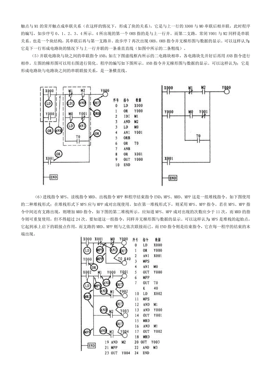 海川化工论坛-从入门到精通学plc之路详解讲义_第3页