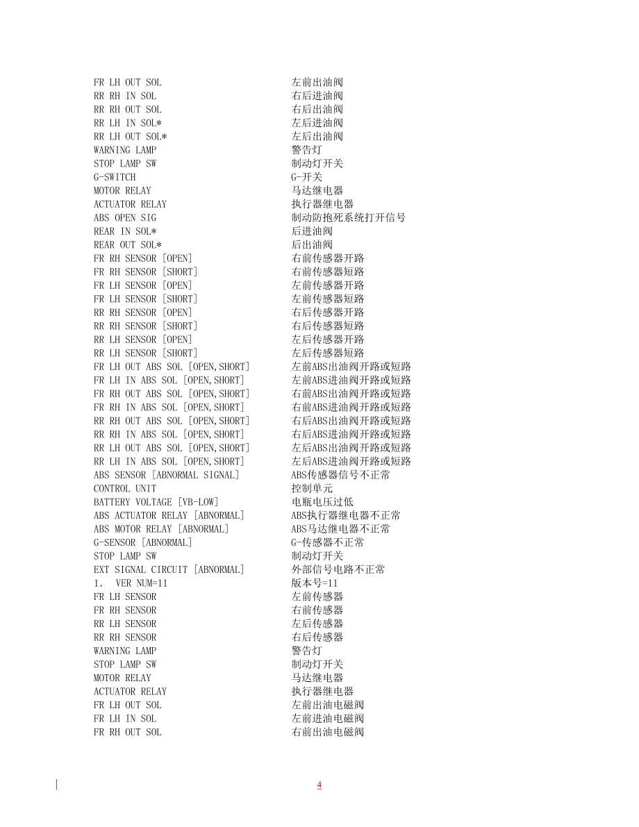 日产中英文对照讲义_第4页