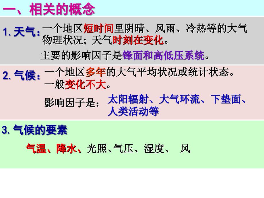 5气温专题_第4页