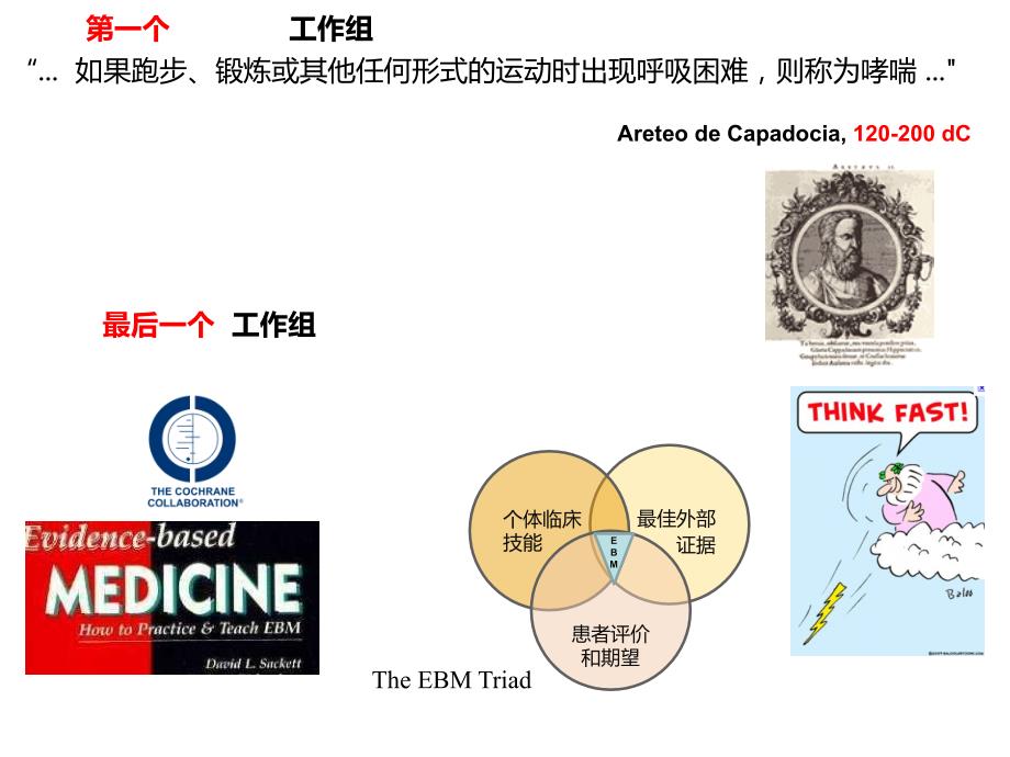 儿童哮喘的长期管理_第3页