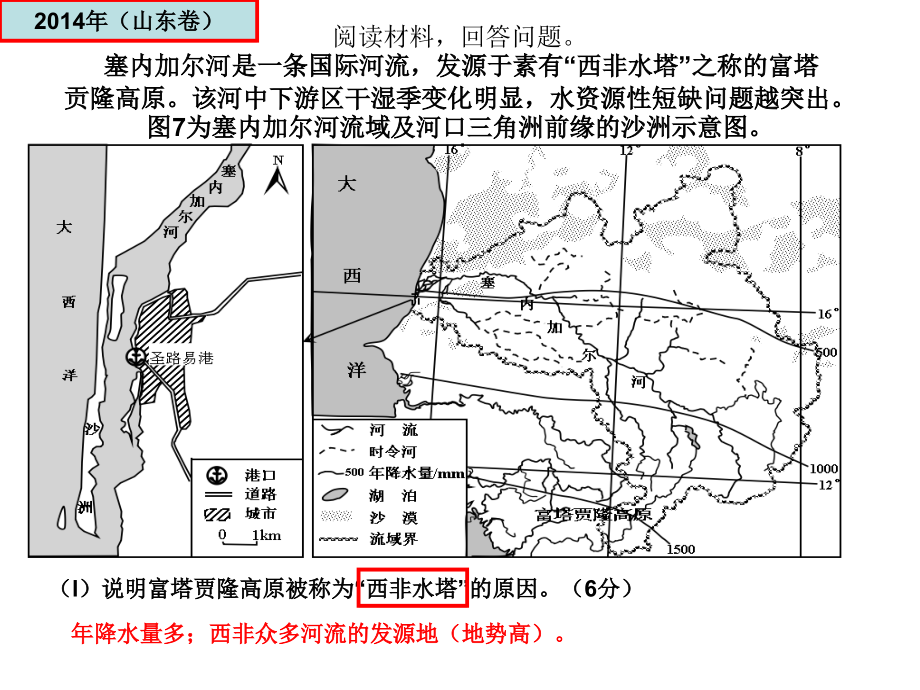 专题四地球上的水讲义_第4页