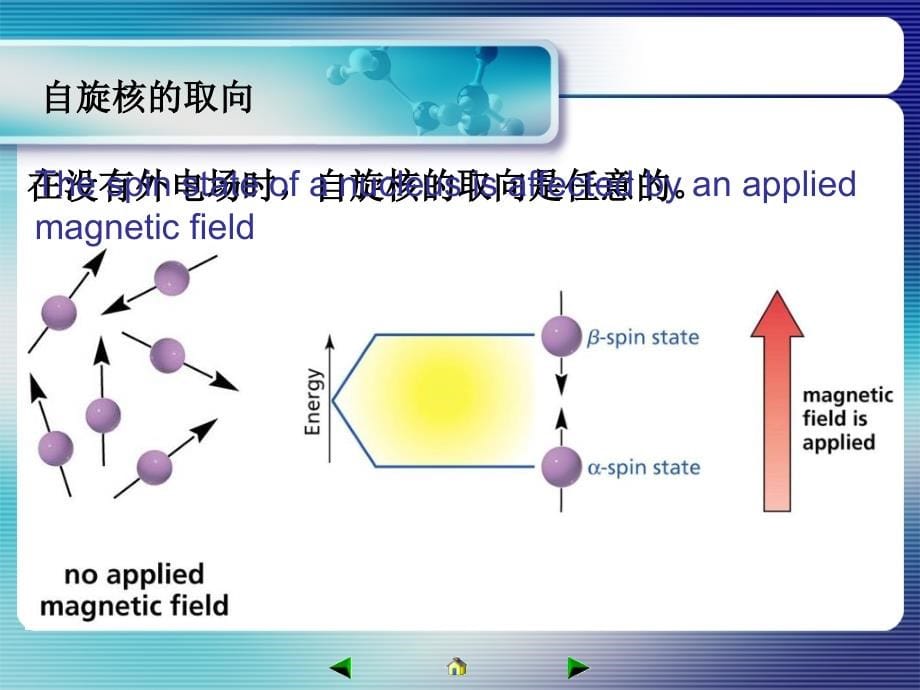 有机波谱分析-核磁共振 2015.4上课_第5页