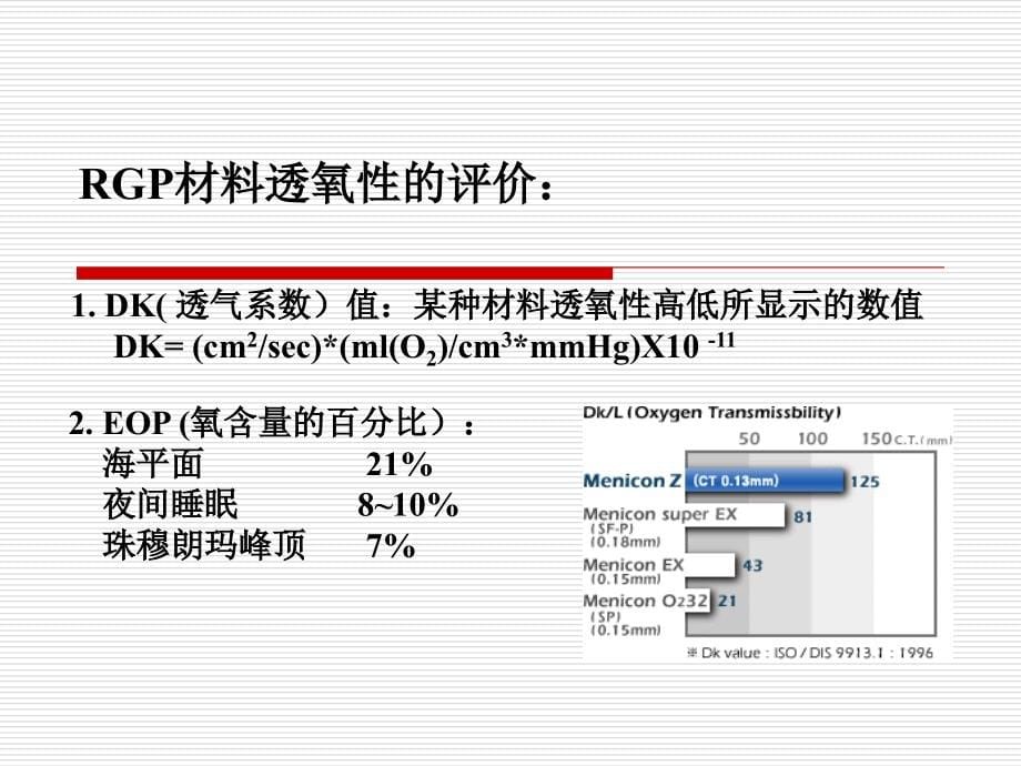 rgp验配基础与实践_第5页