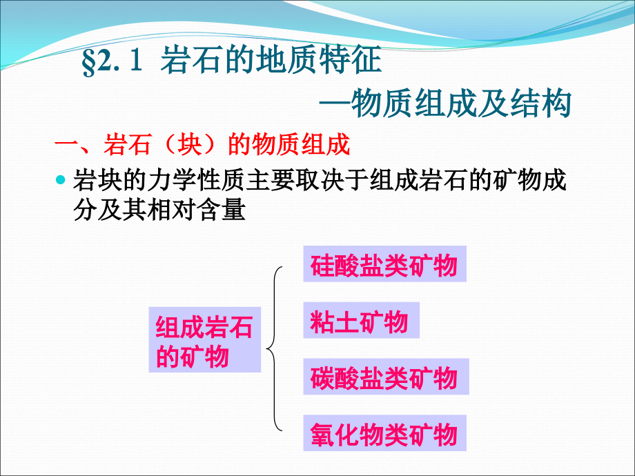 岩体力学02-岩石的物理力学性质剖析_第2页