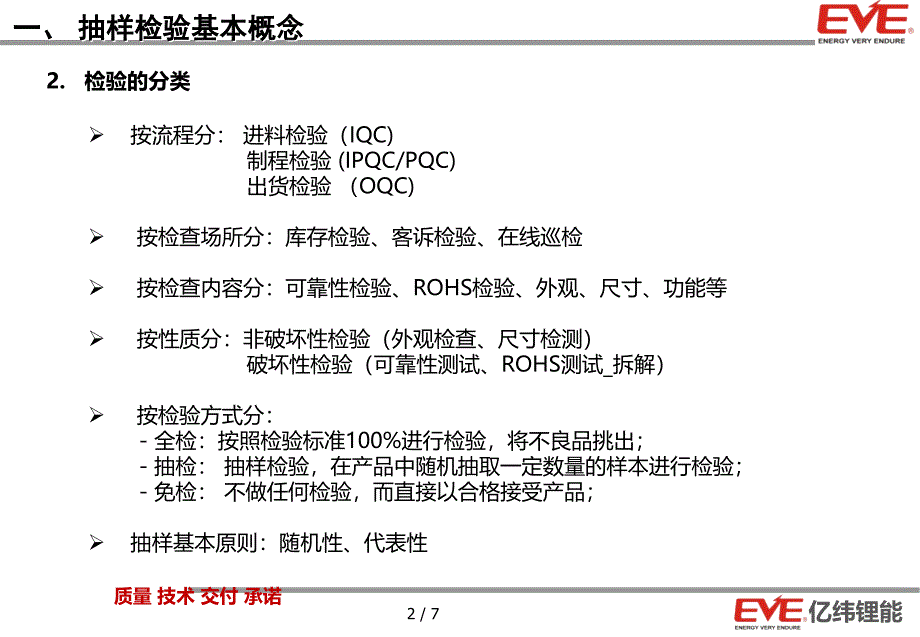 iqc抽样检查培训2012.11.23b_第3页