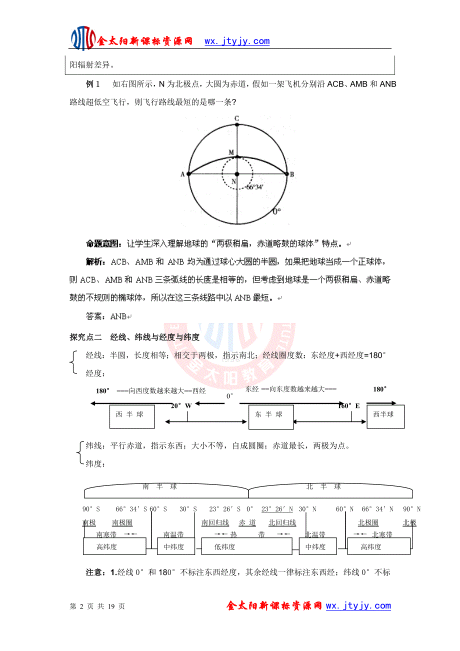 地球的形状、大小、经纬网学案_第2页