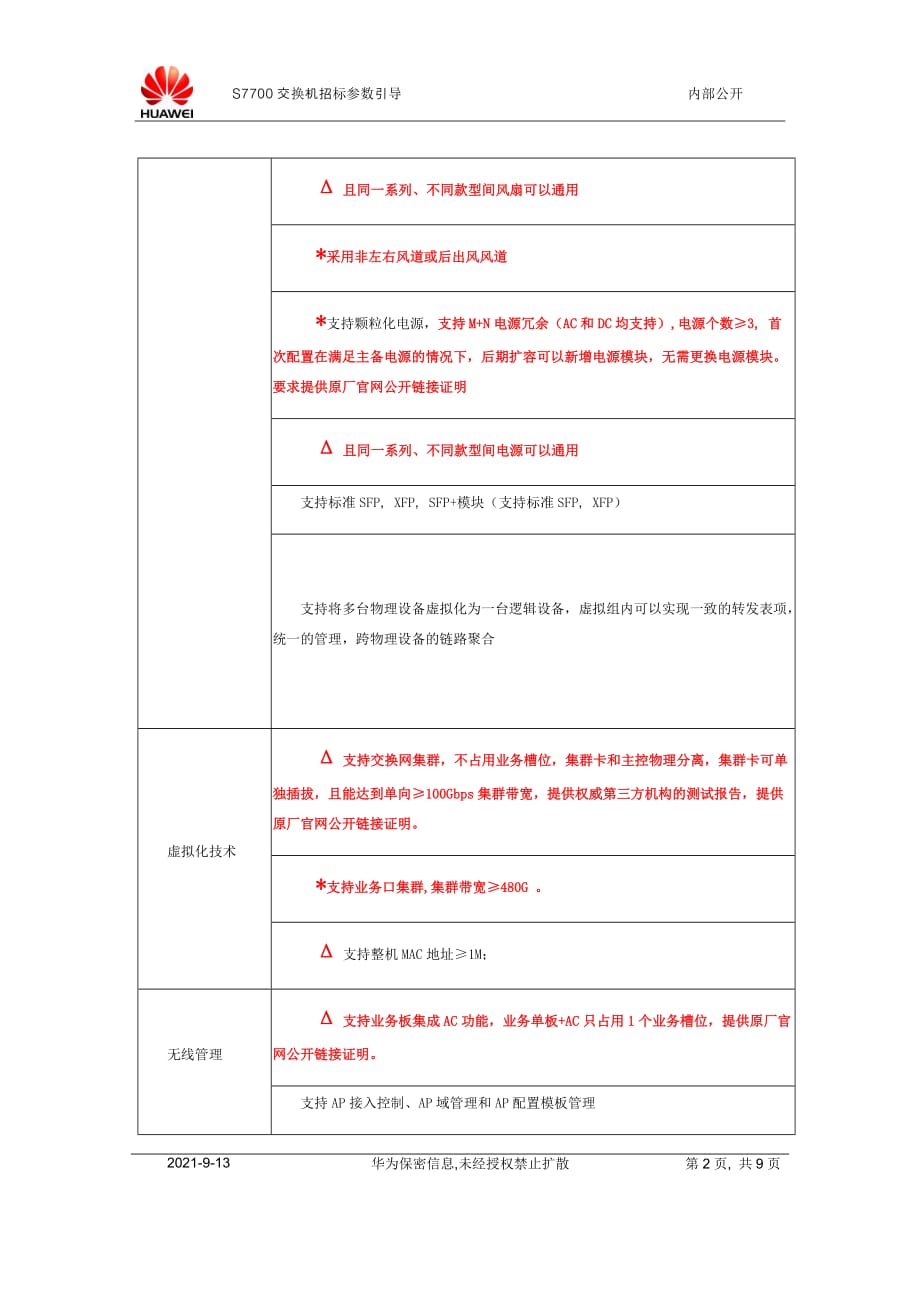 huaweis7700vsh3c交换机标书引导材料(2014-12-22)剖析_第2页