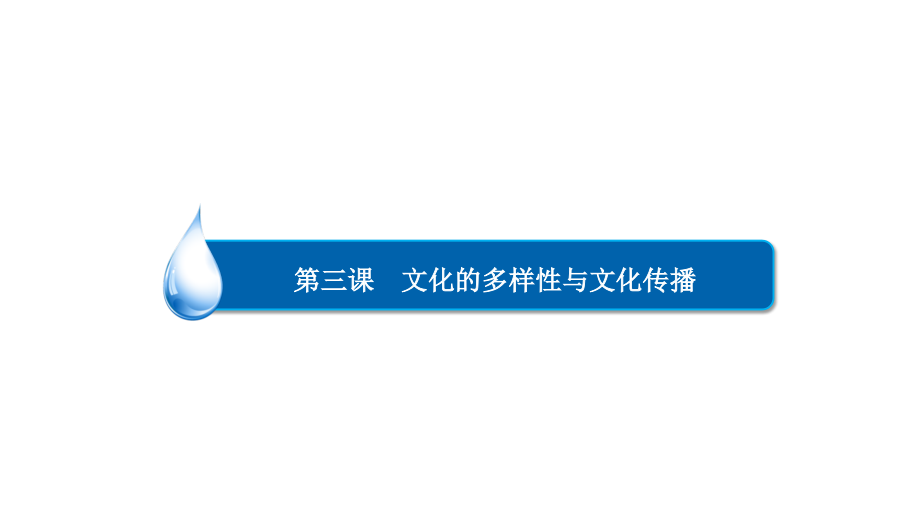 文化生活复习课件3剖析_第3页