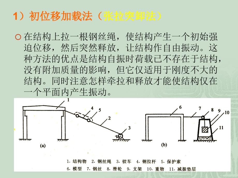 华科结构试验结构动载试验剖析._第4页