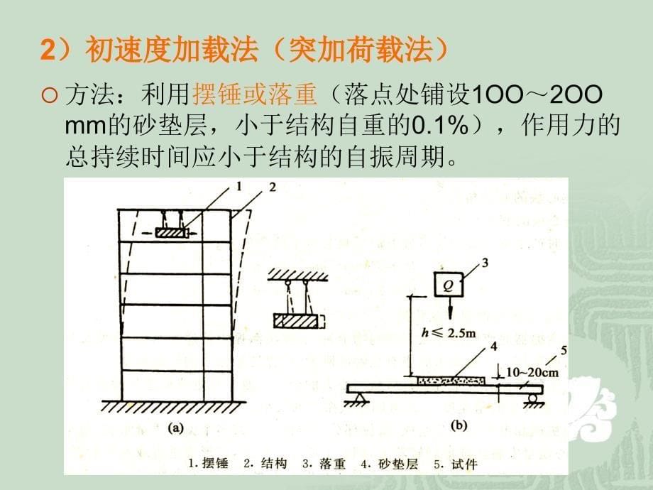 华科结构试验结构动载试验剖析._第5页