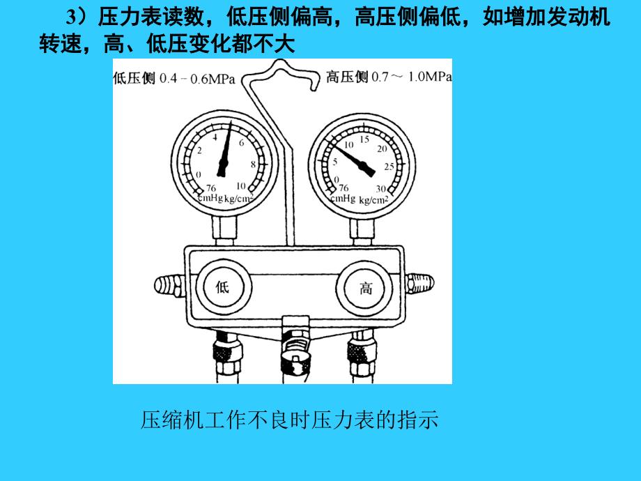 汽车空调第2版资源(14)《汽车空调 》郝军 主编 第2版_第4页