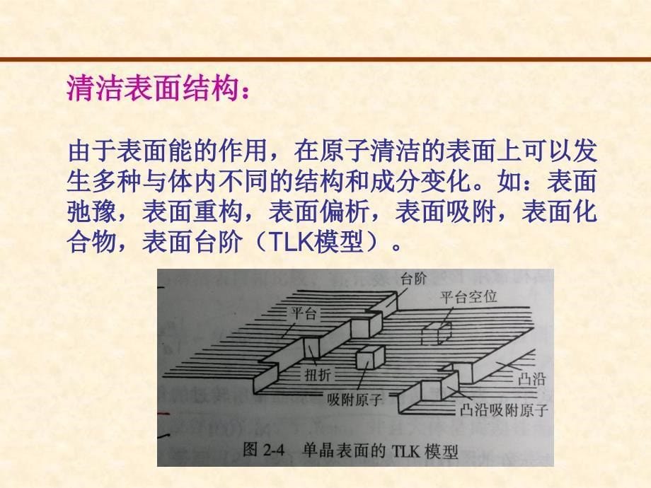 材料表面工程技术基本理论_第5页