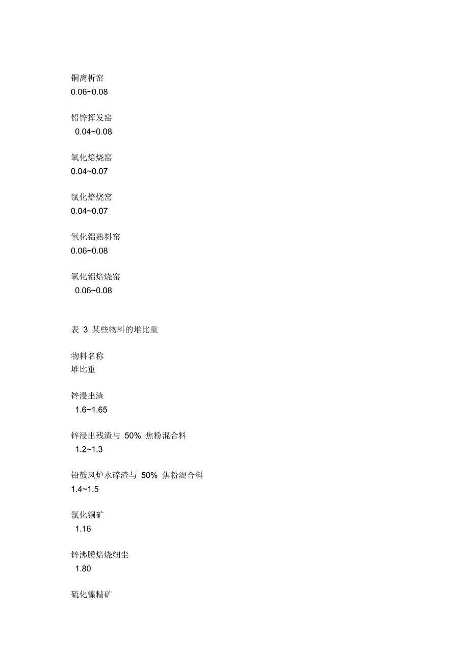 回转窑热工设计(有色金属)._第3页