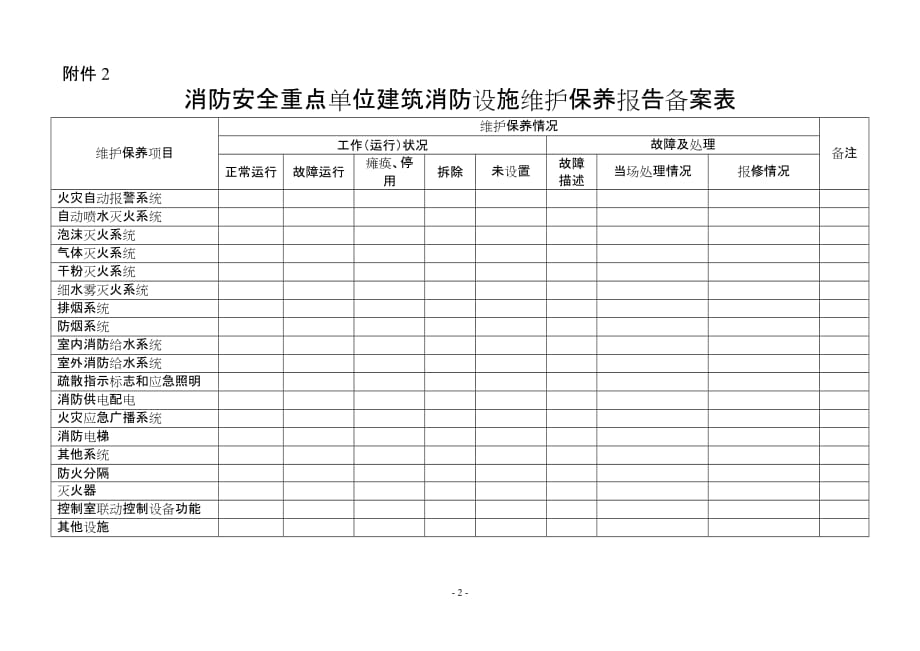 三项备案表剖析_第2页