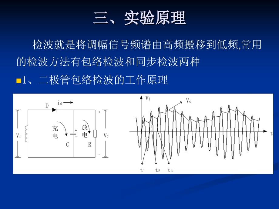 实验十一包络检波及同步检波实验_第3页